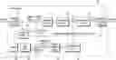 Fig. 01 - Image information encoding and decoding method