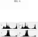 Fig. 05 - Image information encoding and decoding method