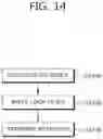Fig. 15 - Image information encoding and decoding method