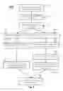 Fig. 07 - Sauna Heating Apparatus and Methods