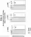 Fig. 09 - METHODS FOR TREATING IRRITABLE BOWEL SYNDROME (IBS)