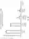 Fig. 09 - Method for treating or alleviating autoimmune-related diseases
