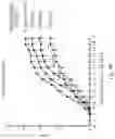 Fig. 12 - Method for treating or alleviating autoimmune-related diseases