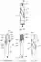 Fig. 06 - Injection apparatus