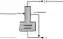 Fig. 01 - Method of decomposing by-product in phenol preparation process