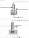 Fig. 03 - Method of decomposing by-product in phenol preparation process