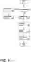 Fig. 10 - Digital vehicle tag and method of integration in vehicle allocation system