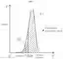 Fig. 02 - COMPOSITION FOR FORMING ELECTRODE FOR SOLAR CELL INCLUDING NANOTEXTURED SUBSTRATE, ELECTRODE PREPARED USING THE SAME AND SOLAR CELL INCLUDING  ELECTRODE PREPARED USING THE SAME