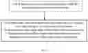 Fig. 05 - Excavator bucket and manufacturing method