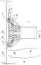 Fig. 03 - Sink drain device