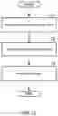 Fig. 09 - Building and construction method for same