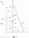 Fig. 02 - Structural support member having a tapered interface