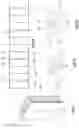 Fig. 02 - Building component