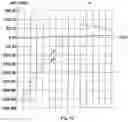 Fig. 14 - Composite structural member for a building structure