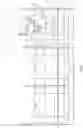 Fig. 08 - Modular guard rail for construction scaffolding