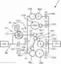 Fig. 01 - Transmission system for a vehicle