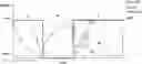 Fig. 01 - Method for thermally insulating an evacuable container