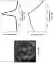Fig. 07 - Optical imaging of mineral species using hyperspectral modulation transfer techniques
