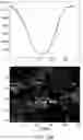 Fig. 23 - Optical imaging of mineral species using hyperspectral modulation transfer techniques