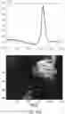 Fig. 25 - Optical imaging of mineral species using hyperspectral modulation transfer techniques