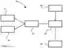 Fig. 04 - Heterodyne atomic force microscopy device, method and lithographic system