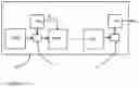 Fig. 05 - Heterodyne atomic force microscopy device, method and lithographic system