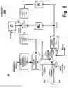 Fig. 08 - Integrated circuit that injects offsets into recovered clock to simulate presence of jitter in input signal