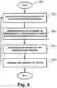 Fig. 09 - Integrated circuit that injects offsets into recovered clock to simulate presence of jitter in input signal
