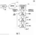 Fig. 02 - Uninterruptible power supply (UPS) modules for testing systems