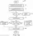 Fig. 11 - Building system with a digital twin based on information technology (IT) data and operational technology (OT) data