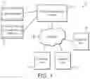 Fig. 02 - Methods, Systems, and Computer Program Products for Monitoring and Control of Changes to a Computer Apparatus and/or Virtual Machines by Means of a Management System via a Network