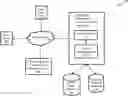 Fig. 01 - PRODUCT FEATURE NOTIFICATION AND INSTRUCTION IN A CONTINUOUS DELIVERY SOFTWARE DEVELOPMENT ENVIRONMENT
