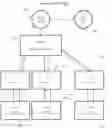 Fig. 01 - Systems and methods for dynamically identifying program control flow and instrumenting source code