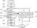Fig. 01 - Systems and methods for management of a log-structure
