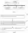 Fig. 02 - Global simultaneous interpretation mobile phone and method