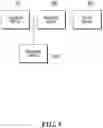 Fig. 06 - SETTLEMENT METHOD, ENTRANCE CONTROL METHOD, AND APPARATUS