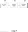 Fig. 08 - SETTLEMENT METHOD, ENTRANCE CONTROL METHOD, AND APPARATUS