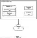 Fig. 02 - SYSTEM AND METHOD FOR PROVIDING AND INSURING A PUBLIC SERVICE