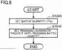 Fig. 09 - Paper Sheet Handling Device And Paper Sheet Handling System