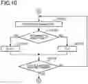 Fig. 11 - Paper Sheet Handling Device And Paper Sheet Handling System