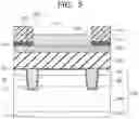 Fig. 04 - Method of manufacturing semiconductor device