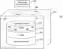 Fig. 01 - Methods for growing light emitting devices under ultra-violet illumination