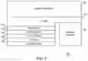 Fig. 05 - Methods for growing light emitting devices under ultra-violet illumination