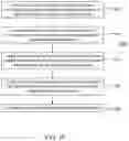 Fig. 07 - Methods for growing light emitting devices under ultra-violet illumination