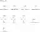 Fig. 28 - Electrolytic solution, electrochemical device, secondary cell, and module