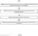 Fig. 16 - System and method for creating decentralized identifiers