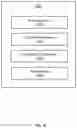 Fig. 19 - System and method for creating decentralized identifiers