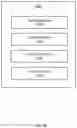Fig. 21 - System and method for creating decentralized identifiers