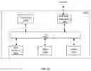 Fig. 22 - System and method for creating decentralized identifiers