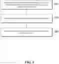 Fig. 04 - Digital certificate management method and apparatus, and electronic device